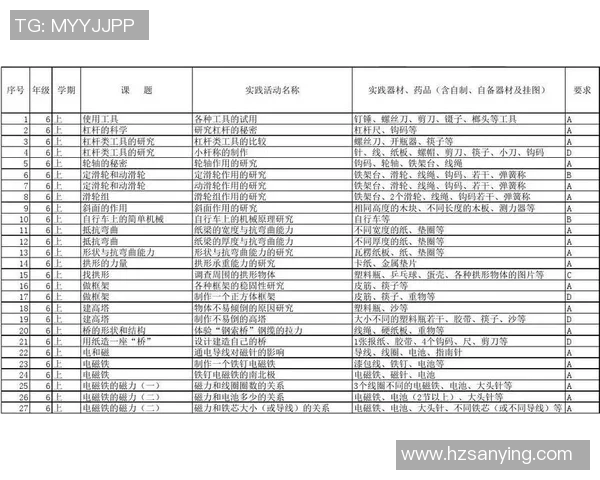科学乒乓球配合训练方法探讨与实践技巧分享