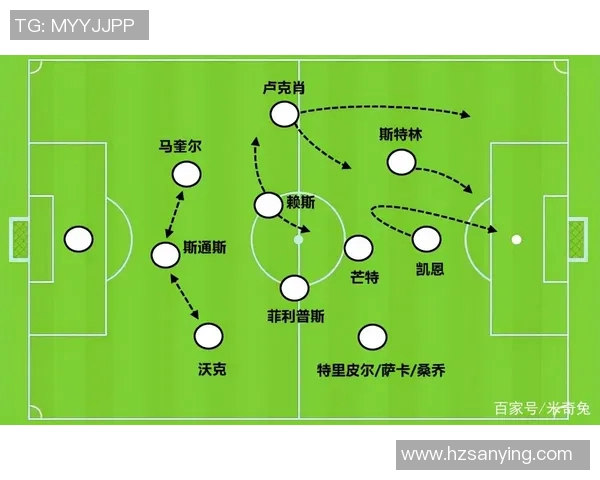 全国锦标赛中西安足球队战术表现分析与点评探讨