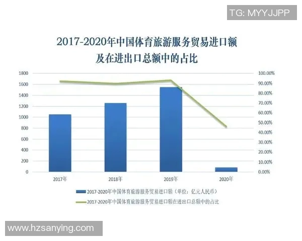 运动数据分析助力武汉攀岩队提升意识表现与竞技水平的研究探索